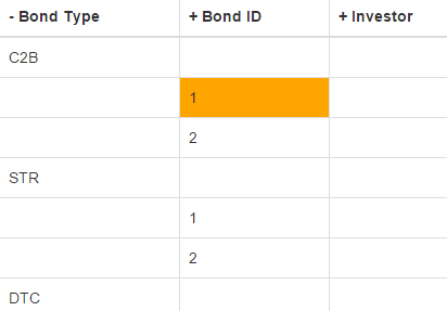 jQuery polytables2